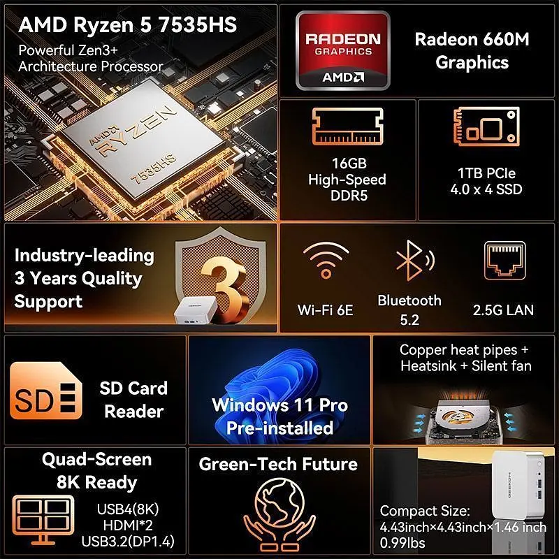 Неттоп Geekom A7 16/512GB (GMA6R76800H-321T-EU) [157841] - фото 2