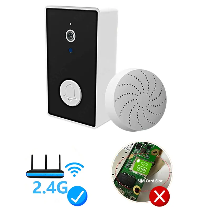 Видеодомофон Wifi на батарейках ААА с отдельным беспроводным USB звонком Nectronix YE-B-01 (100840) - фото 6