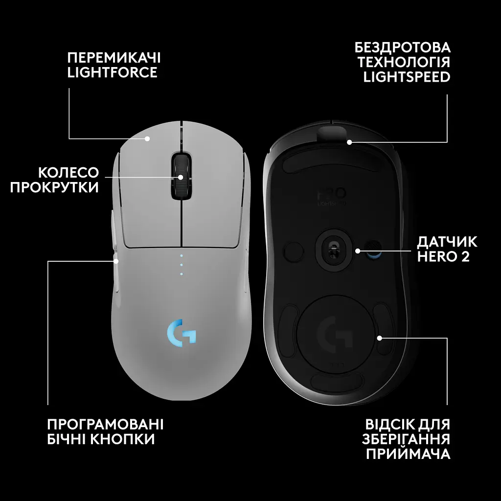 Мышь компьютерная Logitech Pro 2 Lightspeed White (910-007302, 910-007304) - фото 8