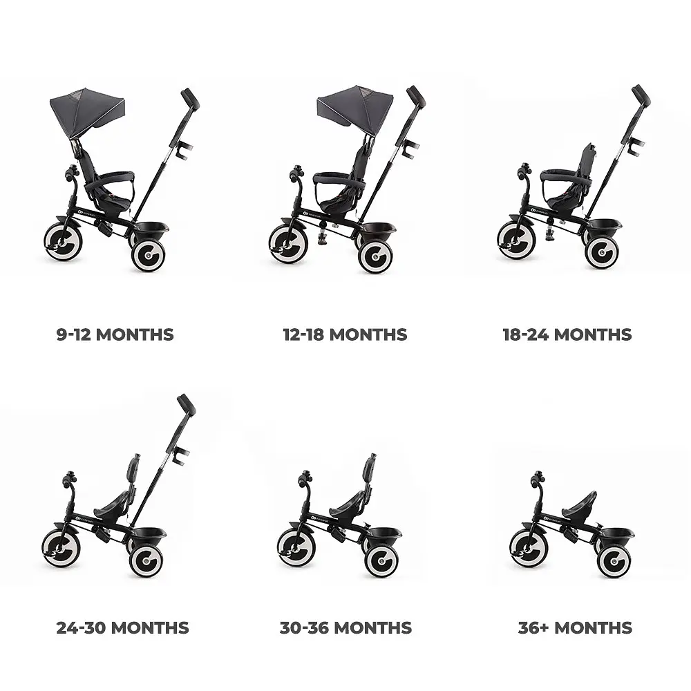 Дитячий триколісний велосипед Kinderkraft Aston rose pink (5902533922369) - фото 9