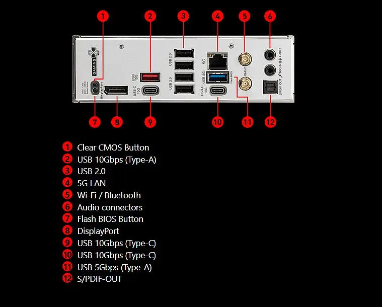 Материнська плата MSI B850 Gaming Plus WiFi Socket AM5 - фото 9