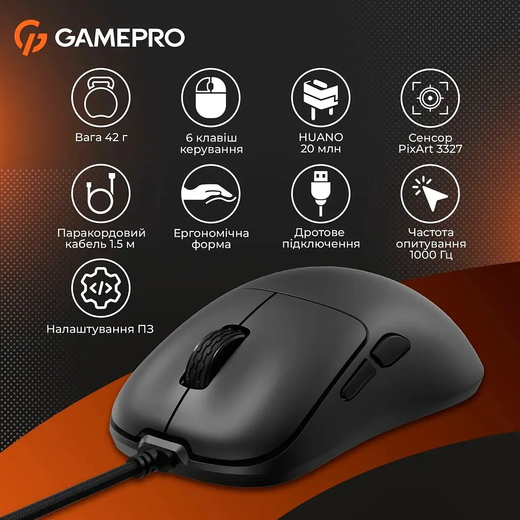 Мышь GamePro GM690B Black [126087] - фото 6