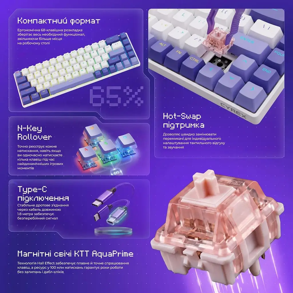 Клавіатура Proove Gaming Cyrex (Ukraine Layout) White/Purple (MKCR00022417) - фото 10