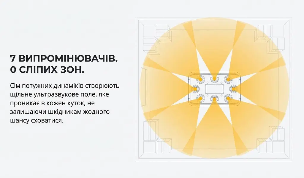 Ультразвуковий відлякувач мишей та щурів ТурбоКіт-1500 - фото 7