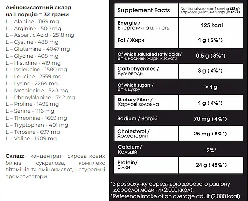 Концентрат Сироваткового Білка 100% Whey Protein Instant - 2000 г - фото 2
