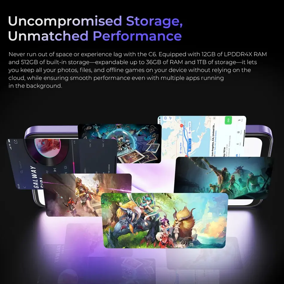 Смартфон Oukitel C6 5G 6.8" HD+ /12GB/512GB/ Dimensity 6300 /5150mAh/ 50+5Мп / Purple - фото 5