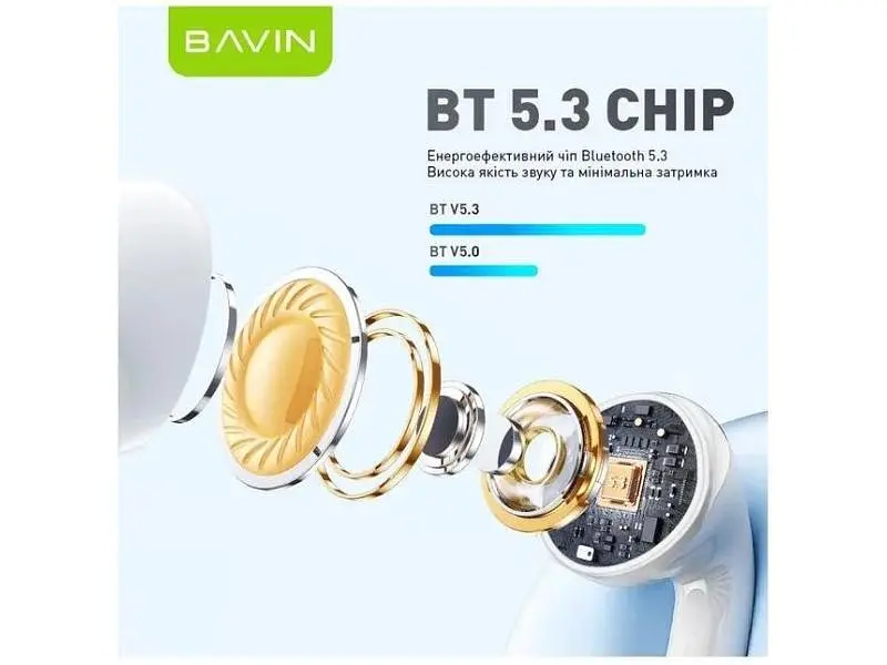 Навушники TWS Bavin 81 Hi-Res LCD Tough White (HB-BA-81-WH) - фото 3