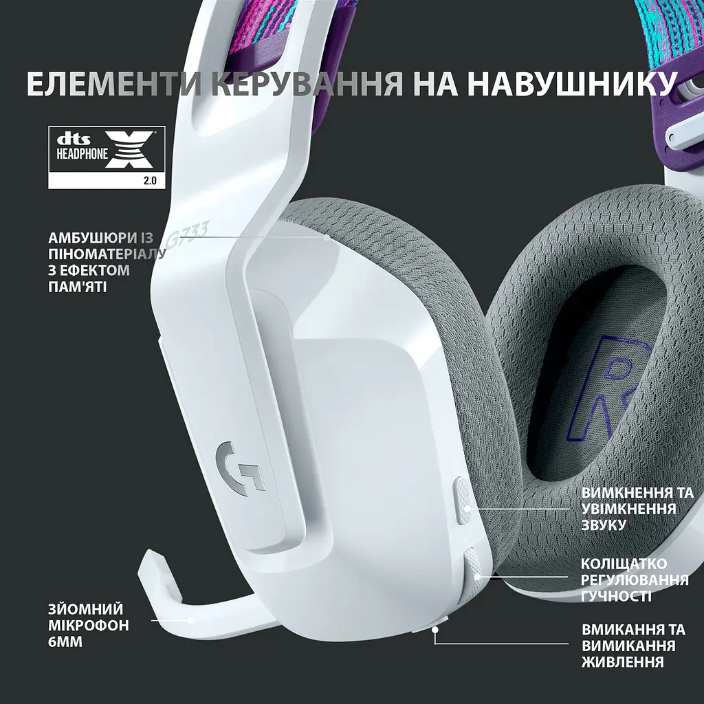 Навушники Logitech G733 Lightspeed Wireless RGB White (981-000883, 981-000886) - фото 6