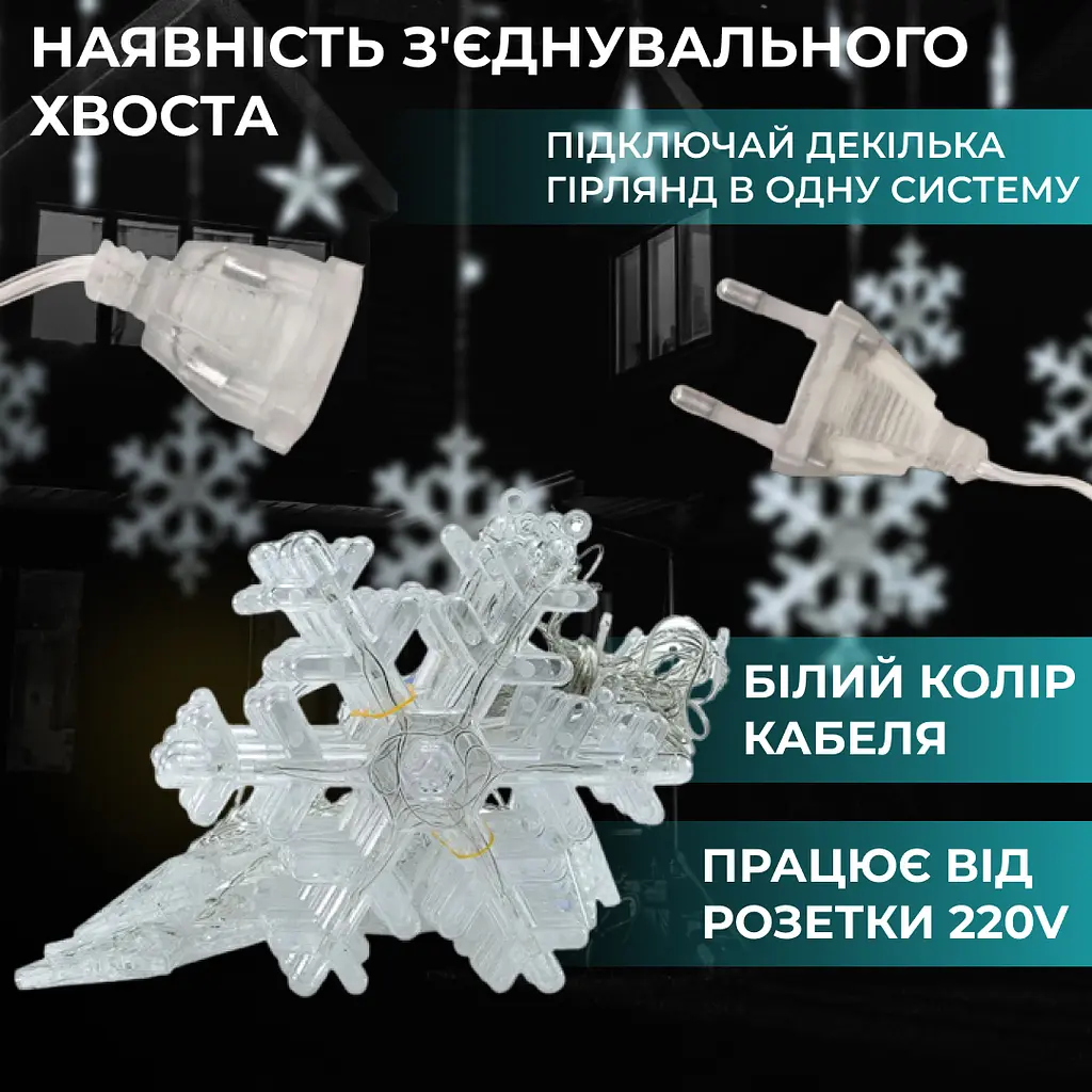 Гирлянда-штора GarlandoPro Звезды и снежинки размер 3x1 м 12 фигур, белый (1733064W) - фото 2