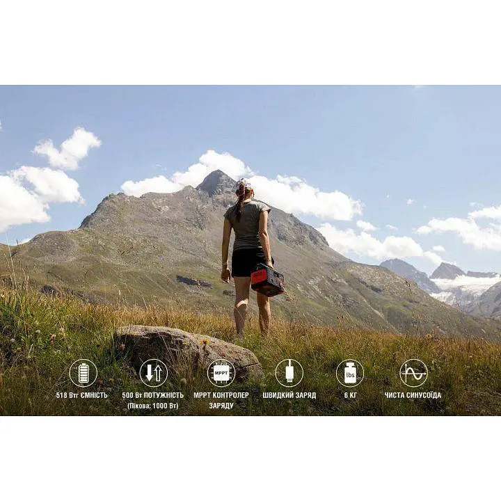 Портативная зарядная станция Jackery Explorer 500EU - фото 3