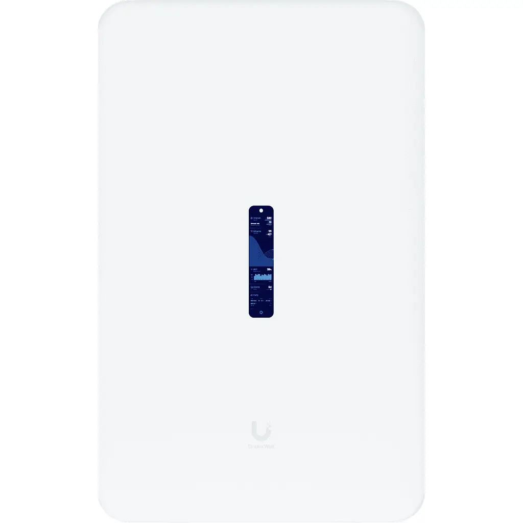 Беспроводной маршрутизатор роутер Ubiquiti UniFi Dream Wall UDW [144675] - фото 2