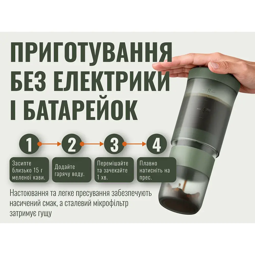 Портативна кавоварка-прес Wacaco Prestina, механічна, для меленої кави, зелена - фото 11