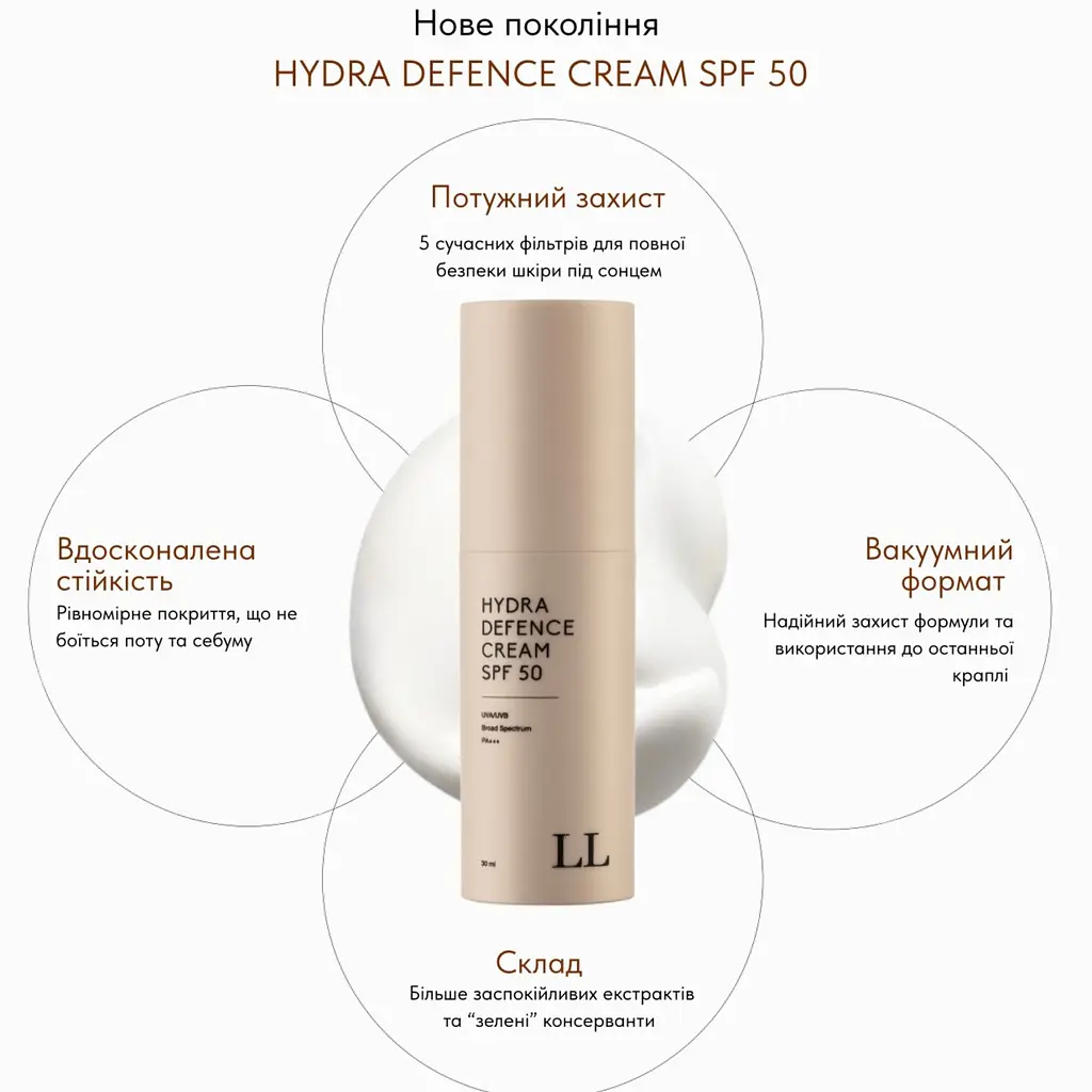 Сонцезахисний крем потрійної дії SPF 50 Hydra Defense Cream Love&Loss 30 мл - фото 4