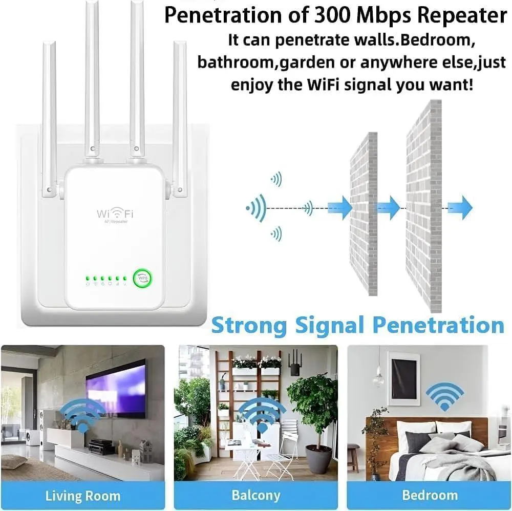 Wi-Fi репітер Ubcwin з 4 антенами, покриття до 3800 ft², Ethernet - фото 2