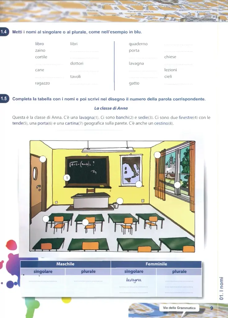 Via Della. Grammatica. Teoria, esercizi, test e materiale autentico per stranieri. A1-B2 - фото 8