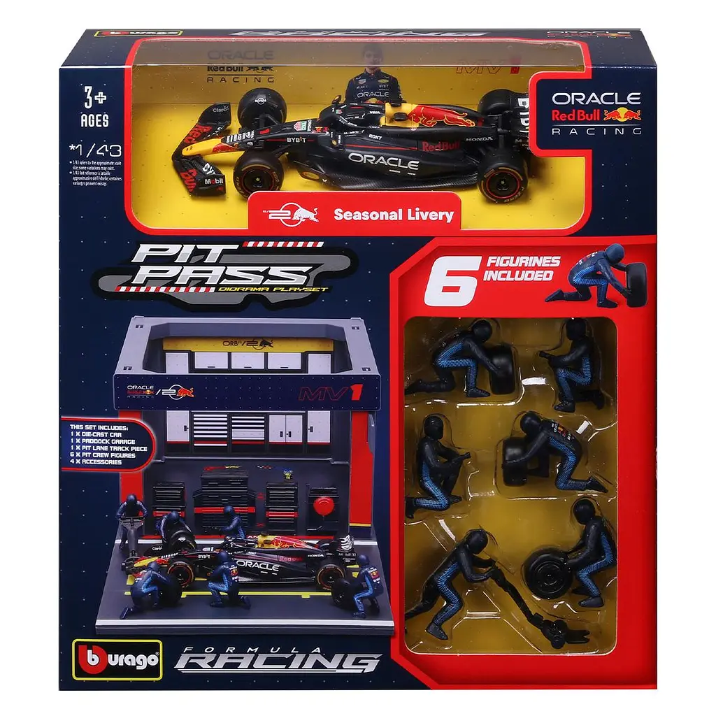 Ігровий набір - PIT PASS ORACLE RED BULL RACING RB20 (1:43) Bburago 18-38453 (#1)