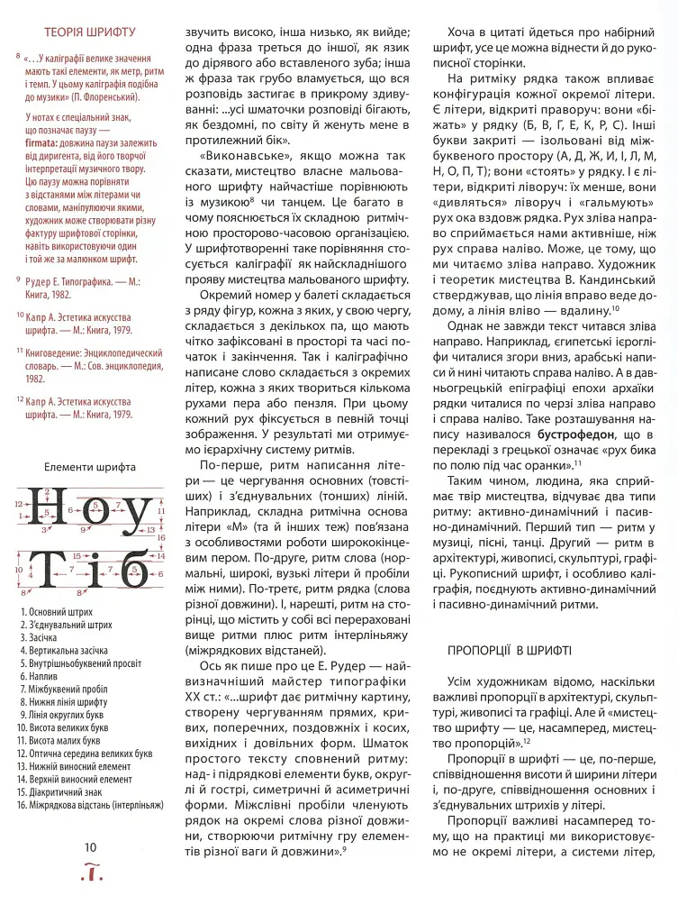 Естетика українського рукописного шрифту - Віталій Мітченко - фото 6