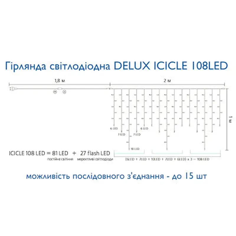Гірлянда Delux ICICLE 108LED 2x1 м Білий flash Жовтий/Білий IP44 (90015179) - фото 4