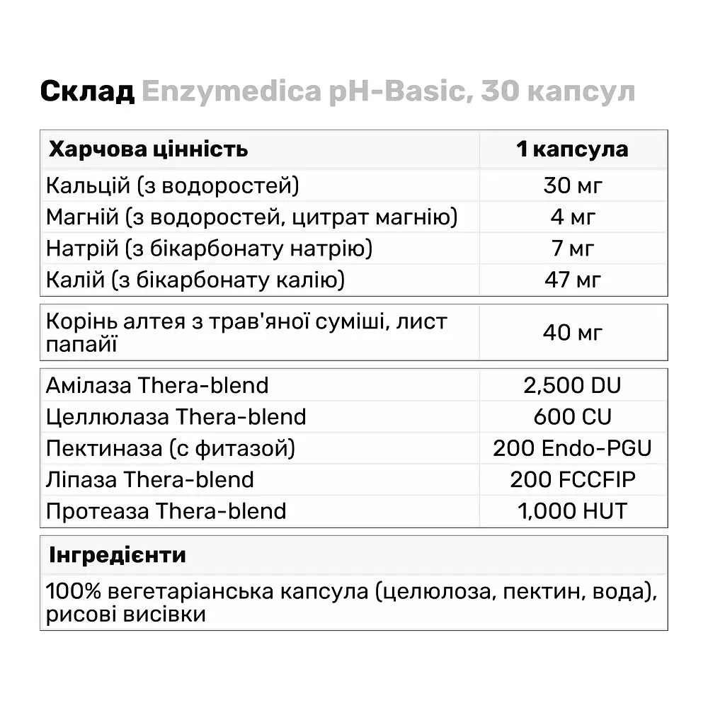 Натуральна добавка Enzymedica pH-Basic 30 капсул - фото 3