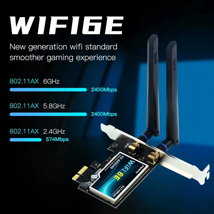 Сетевая карта Fenvi FV-AX5400 Bluetooth 5.3 + Wi-Fi 2.4 / 5 / 6 GHz PCI-E с антеннами (18842) - фото 3