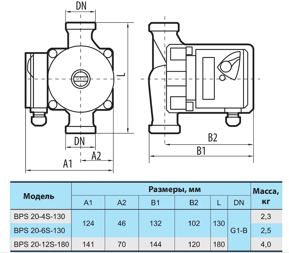 Циркуляционный насос NPO BPS 20-12S-180 - фото 3