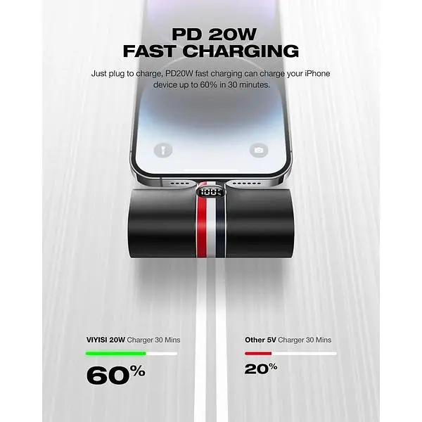 Портативний зарядний пристрій міні для iPhone PD 5000 мАг 20 Вт з функцією швидкої зарядки та підставкою - фото 2