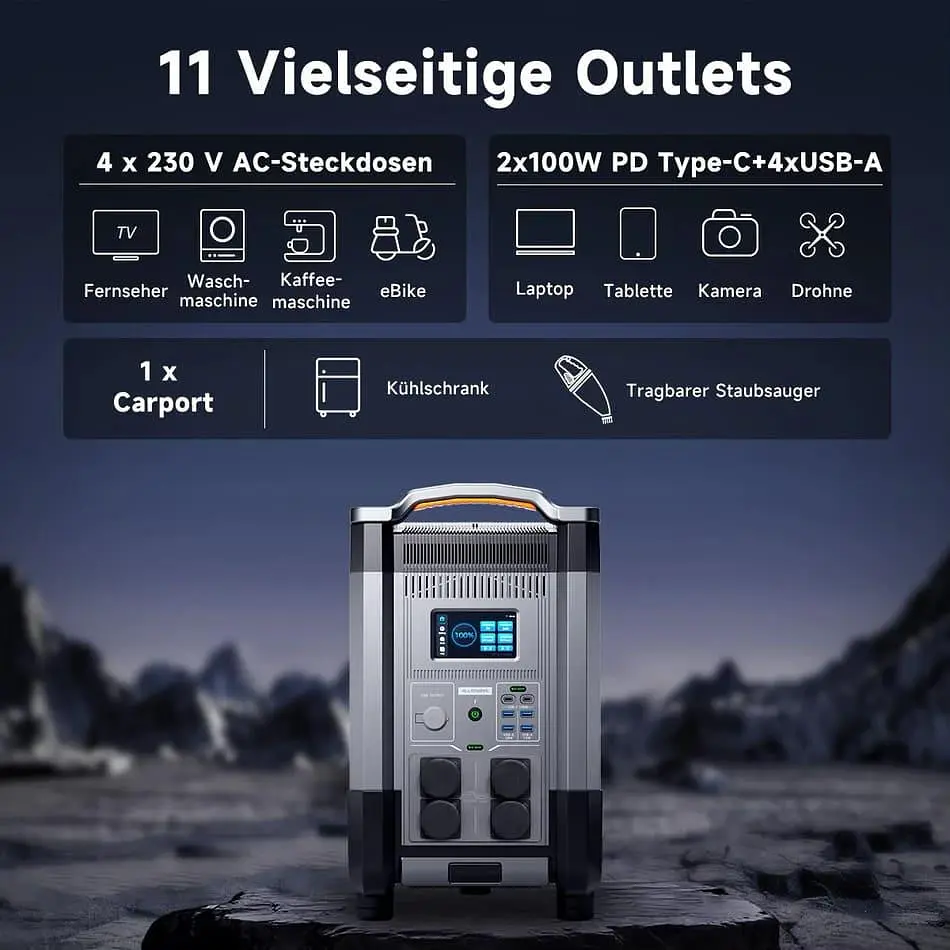 Зарядна станція ALLPOWERS R4000 / 4000 Вт / 3600 Вт/ч / LiFePO4 (R4000) - фото 8