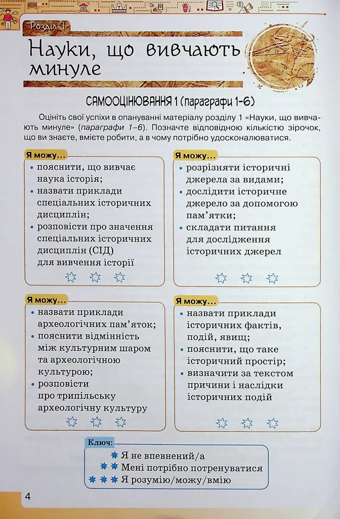 Вступ до Історії України та Громадянської освіти 5 клас. Мої досягнення - Ігор Щупак - фото 3
