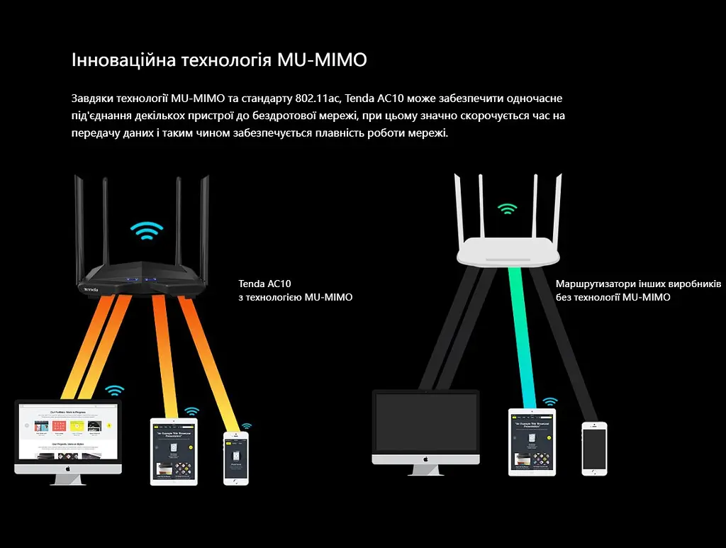 WI-FI роутер маршрутизатор Tenda 10.AC, AC1200, 3x1GE LAN, 1x1GE WAN, MU-MIMO 4x6dBi - фото 8