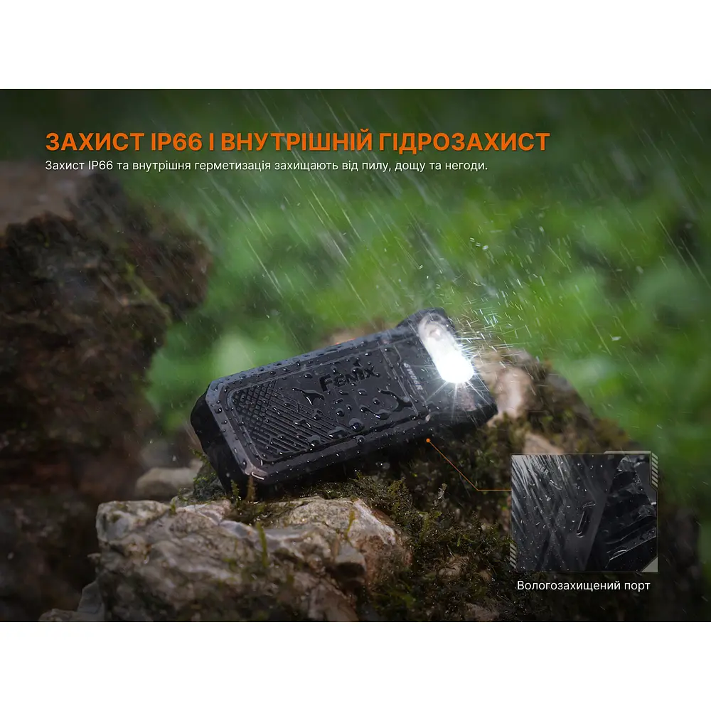 Ліхтар ручний Fenix SW06R, чорний - фото 28