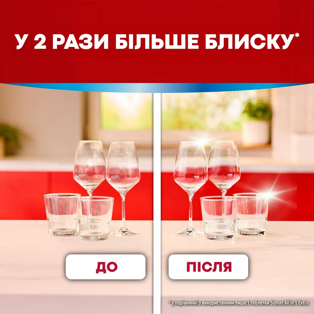 Уцінка. Ополіскувач для посудомийних машин Somat Потрійна дія 750 мл (261560) - фото 3