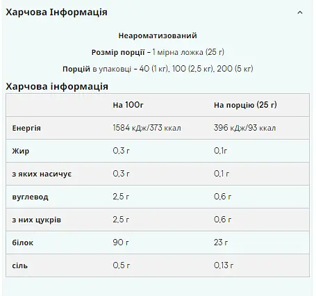 Протеїн ізолят, Impact Whey Isolate — 1000 г Unflavoured - фото 2