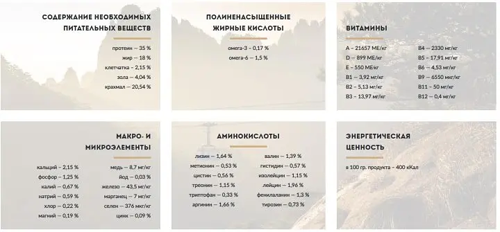 Сухий корм для дорослих активних собак Carpathian Pet Food Active з куркою, скумбрією, 3 кг - фото 4