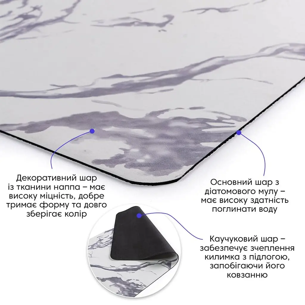 Вологопоглинаючий килимок 50х80х3мм SW-00001890 - фото 2