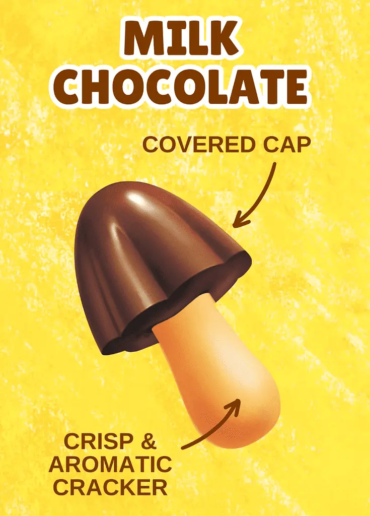 Печиво Meiji Chocoroom Choco 40г - фото 3