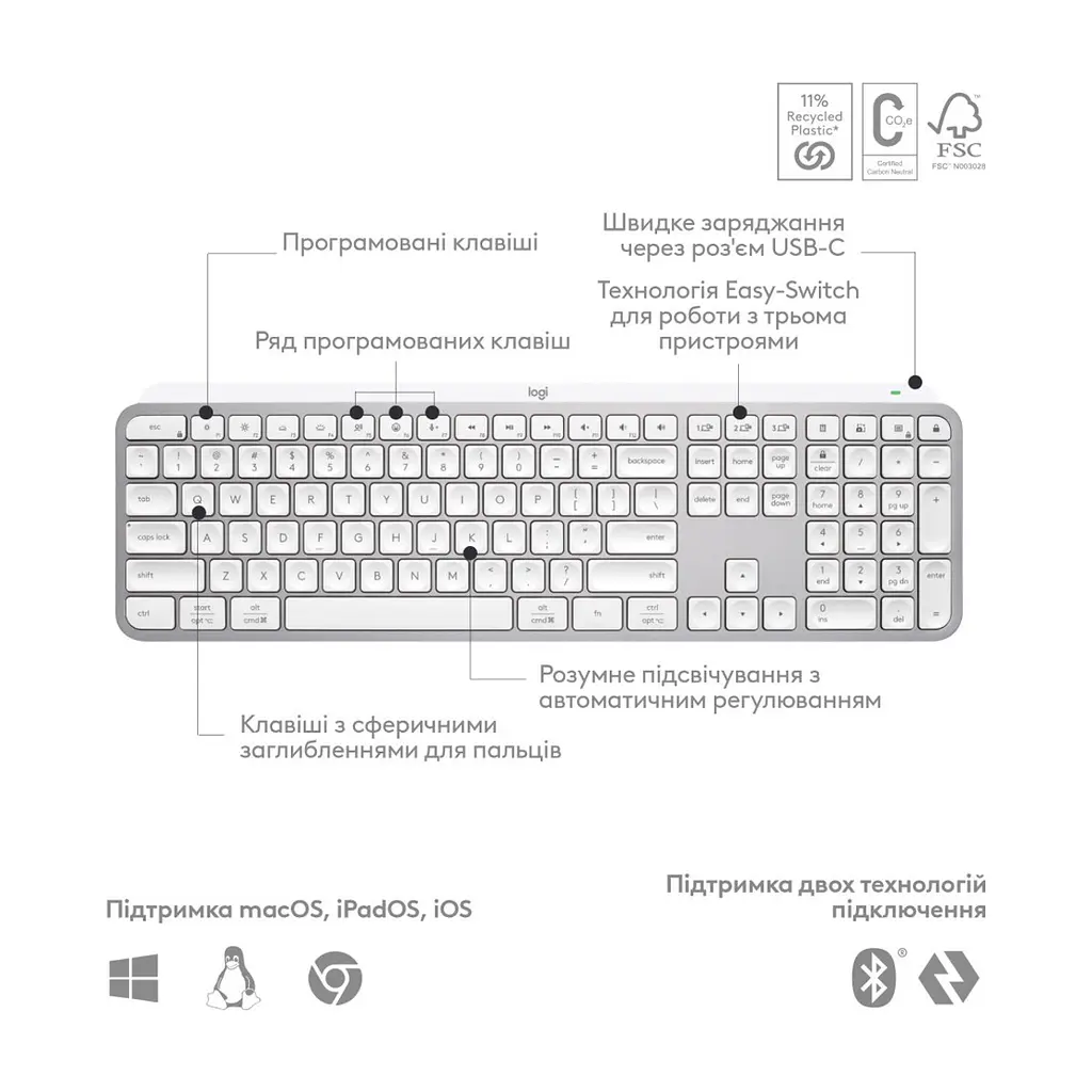 Клавіатура Logitech MX Keys S Wireless UA Pale Grey (920-011588) - фото 7