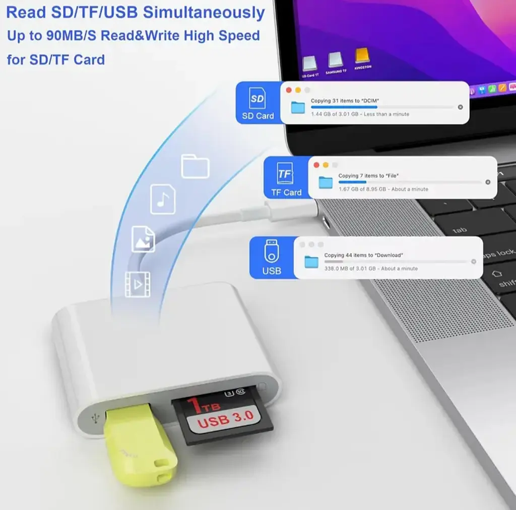 Универсальный кардридер 3-в-1 (SD/TF/CF) с Type-C и USB-портами, OTG-адаптер для телефонов, ноутбуков и др. - фото 4