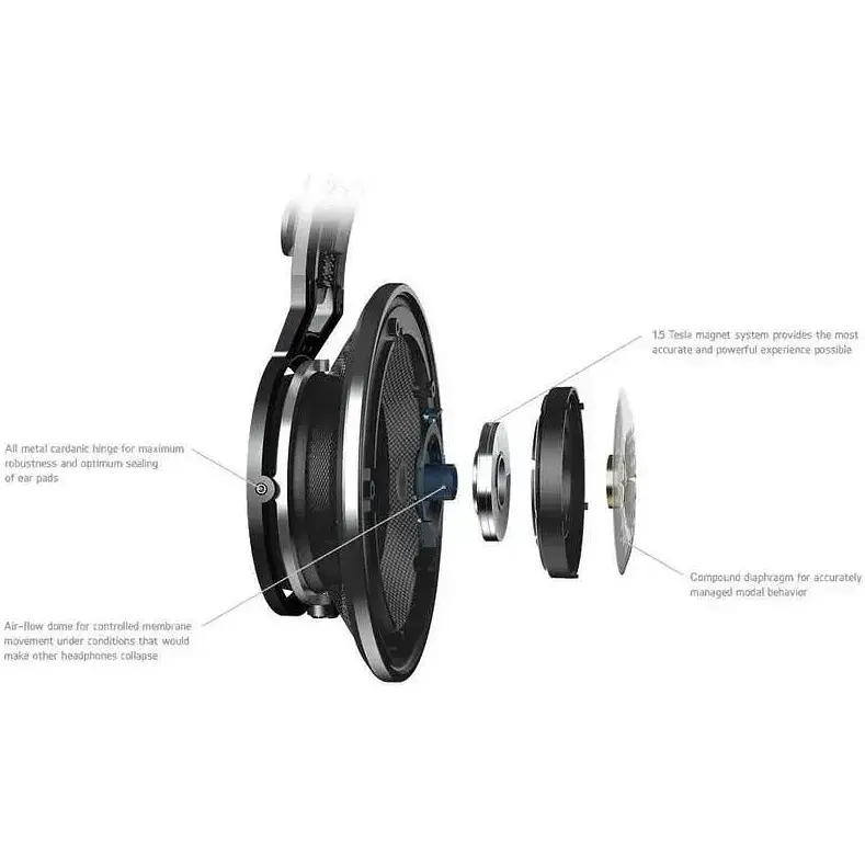 Наушники без микрофона AKG K812Pro - фото 6