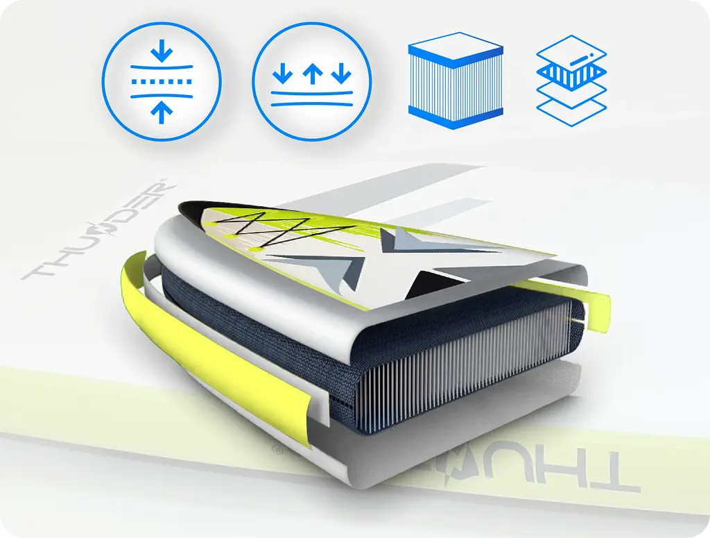 Надувна дошка SUP THUNDER VELA 320 см з веслом - фото 11