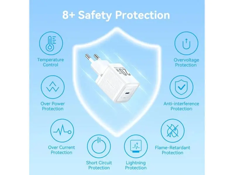 Мережевий зарядний пристрій Vention GaN Charger PD3.0, QC3.0 20 W Type-C cable White (TZ-FEPW0-EU-01) - фото 3