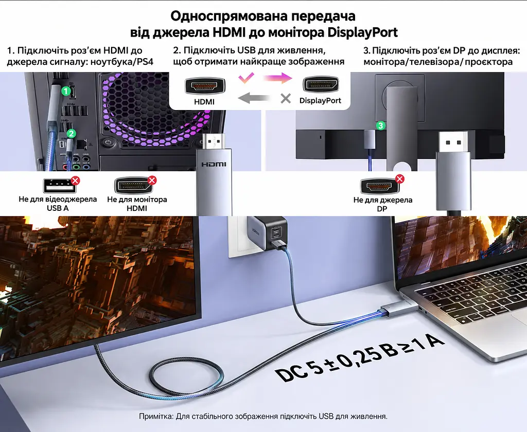 Відеокабель-перетворювач UGREEN HD169 HDMI - DisplayPort 4K 60 Гц 1,5 м темно-сірий (25153) - фото 3