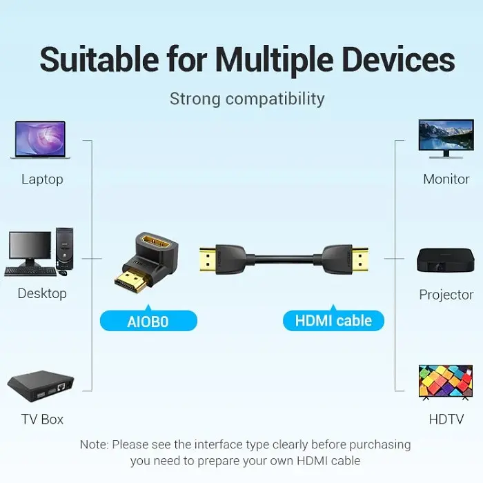 Перехідник HDMI F --> HDMI M, кут 90° 4K 60Hz PVC Vention чорний - фото 8