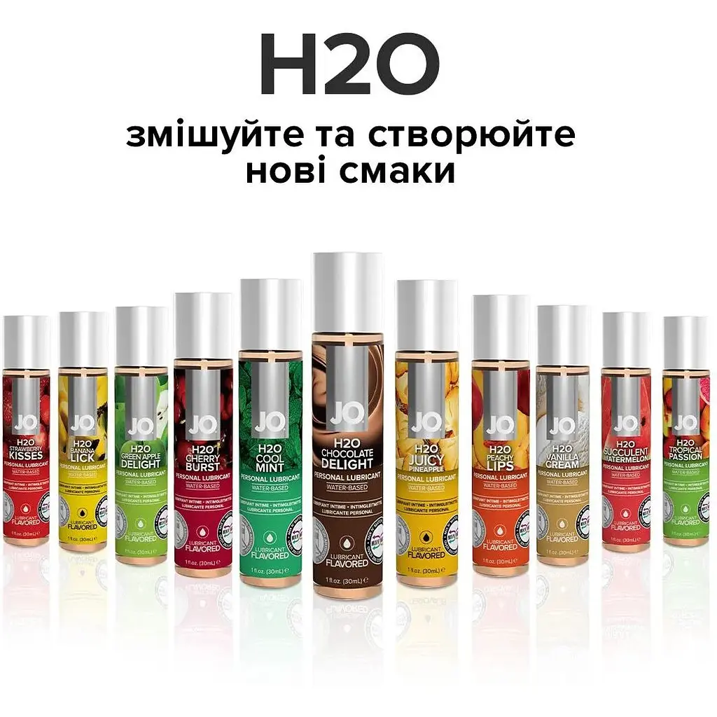 Змазка на водній основі System JO H2O - Chocolate Delight (30 мл) - фото 5