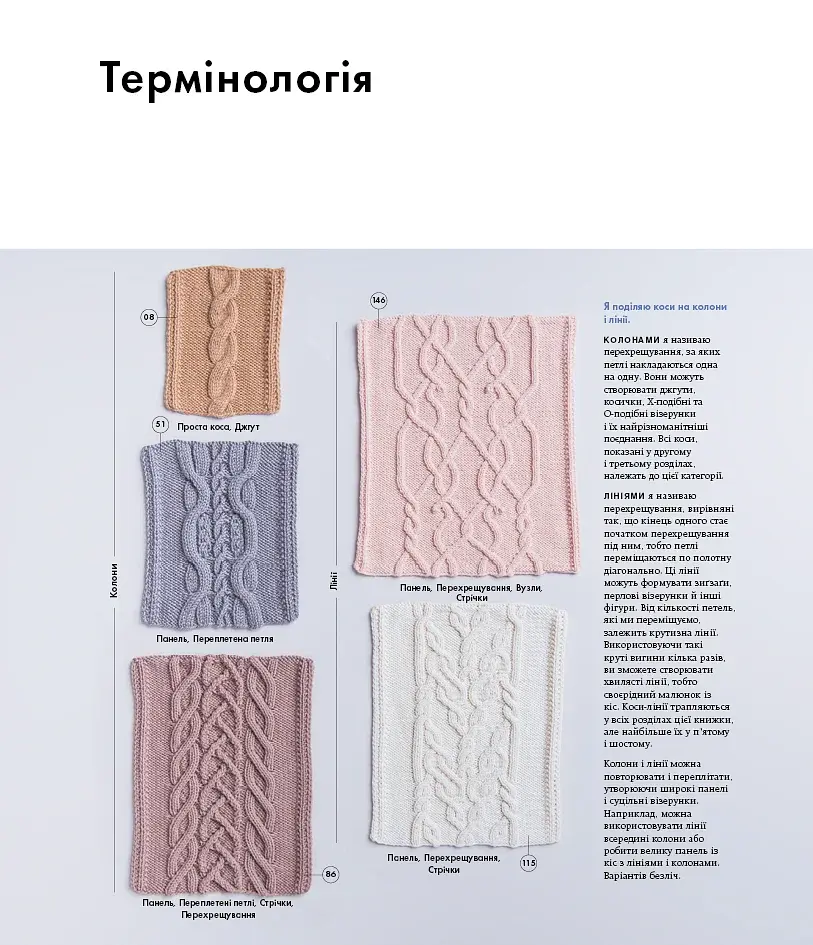 Енциклопедія візерунків. Джгути, коси, арани. Посібник із плетіння та дизайну - фото 13