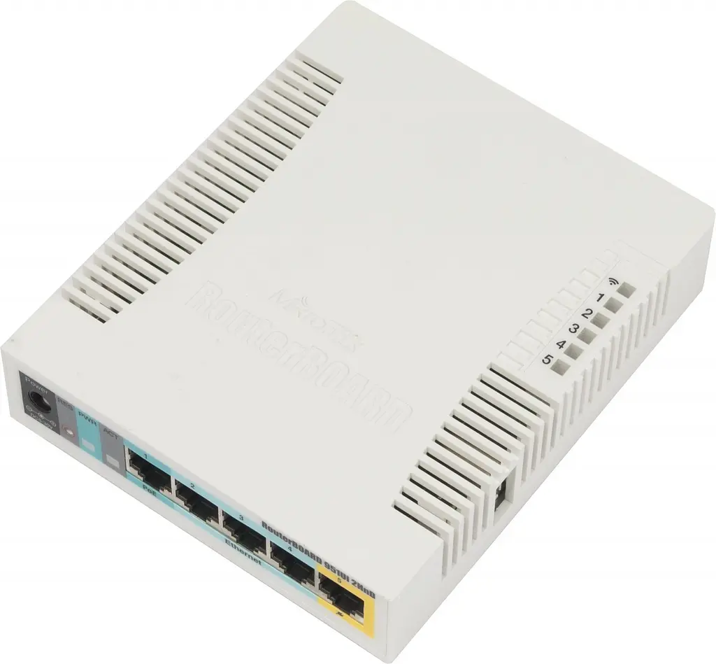 Маршрутизатор Mikrotik RouterBoard RB951Ui-2HnD