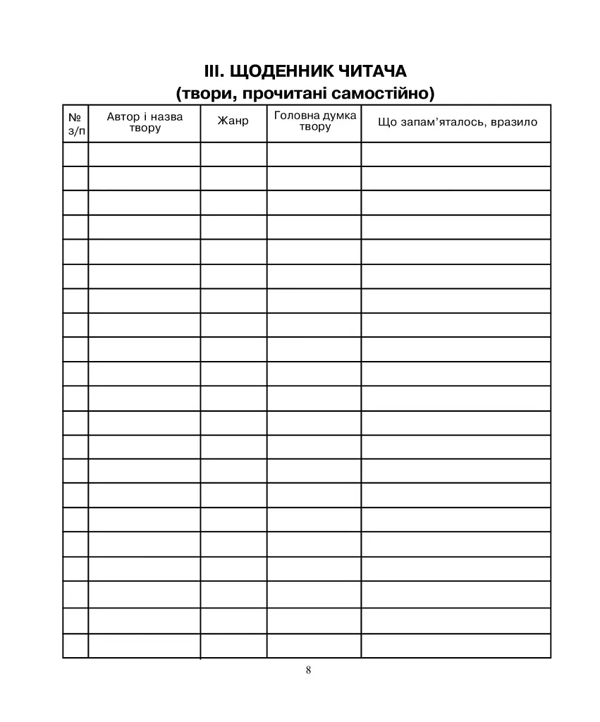 Портфоліо учня 1-го класу. Комплект наочності. НУШ - - фото 14