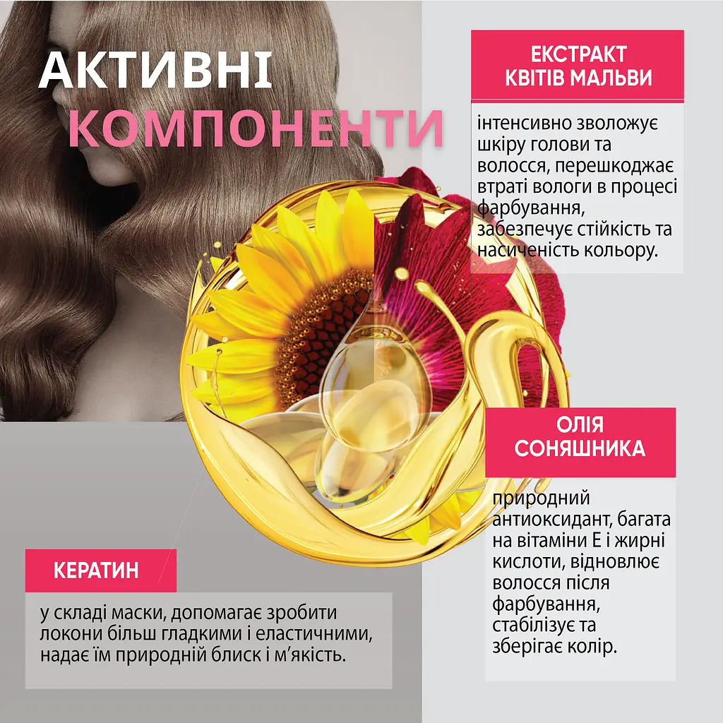 Уцінка. Стійка крем-фарба для волосся Malva Color Revive відтінок 036 Темна лаванда - фото 5