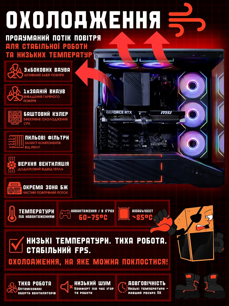 Ігровий ПК Lumen (RTX 5070 12GB / Ryzen 7 7700 / 32GB DDR5 / SSD 512GB) - фото 6
