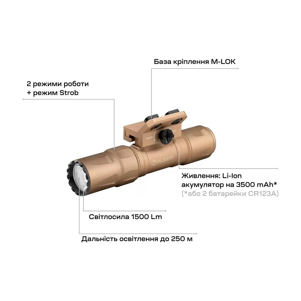 Ліхтар Olight Odin S M-LOK Desert Tan (0.0002.0107) - фото 6