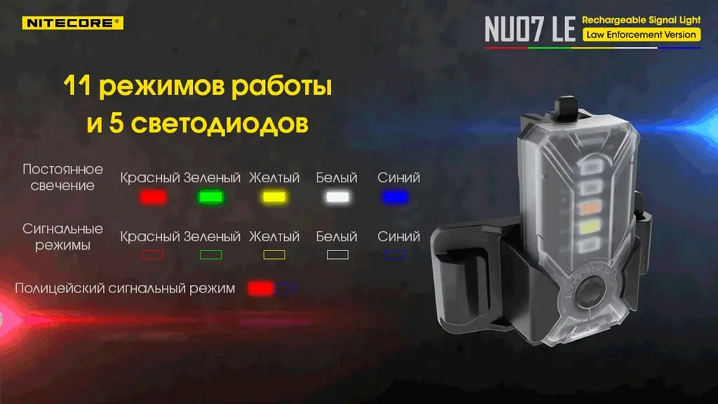 Сигнальный налобный фонарь Nitecore NU07 LE фонарь-маяк (белый, красный, синий, зеленый и желтый свет) - фото 9